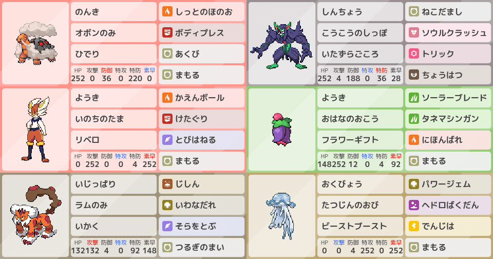 ウツロイドの育成論 調整 ポケモン育成論ソードシールド ポケモン徹底攻略 ウツロイドの育成論 調整 ポケモン育成論ソードシールド ポケモン徹底攻略