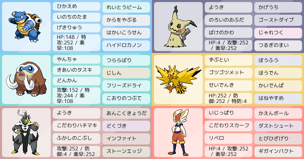 カメックスの育成論 調整 ポケモン育成論ソードシールド ポケモン徹底攻略 カメックスの育成論 調整 ポケモン育成論ソードシールド ポケモン徹底攻略
