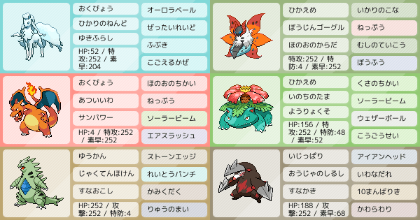 コンビネーションしてみたい テクいパーティ ポケモンパーティ構築 ポケモン徹底攻略