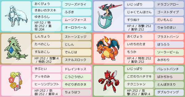 S19 シングル アドバイス求めます ポケモンパーティ構築 ポケモン徹底攻略 S19 シングル アドバイス求めます ポケモンパーティ構築 ポケモン徹底攻略