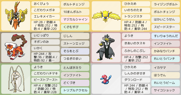 選出誘導コケコランドエレキ ポケモンパーティ構築 ポケモン徹底攻略 選出誘導コケコランドエレキ ポケモンパーティ構築 ポケモン徹底攻略