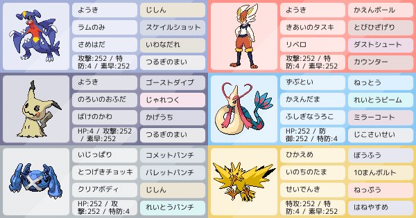 アドバイス求 ポケモンパーティ構築 ポケモン徹底攻略 アドバイス求 ポケモンパーティ構築 ポケモン徹底攻略