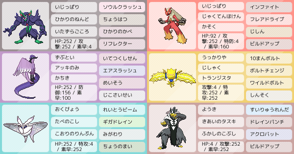 S19シングル 底辺から下剋上した変なパーティ ポケモンパーティ構築 ポケモン徹底攻略 S19シングル 底辺から下剋上した変なパーティ ポケモンパーティ構築 ポケモン徹底攻略