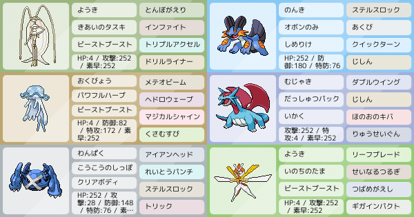 S19シングル 誰でも使えるウツロ軸エース構築 ポケモンパーティ構築 ポケモン徹底攻略 S19シングル 誰でも使えるウツロ軸エース構築 ポケモンパーティ構築 ポケモン徹底攻略