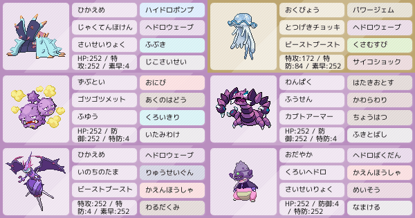 ポケ徹パーティ タイプバランスチェッカー(冠の雪原 対応)｜ポケモン徹底攻略