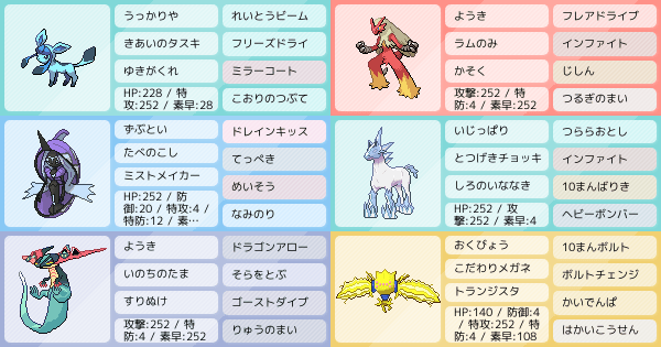 S19シングル グレイシア入り パーティ構築 ポケモンパーティ構築 ポケモン徹底攻略 S19シングル グレイシア入り パーティ構築 ポケモンパーティ構築 ポケモン徹底攻略