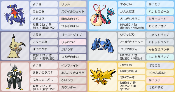 アドバイス下さい ポケモンパーティ構築 ポケモン徹底攻略 アドバイス下さい ポケモンパーティ構築 ポケモン徹底攻略