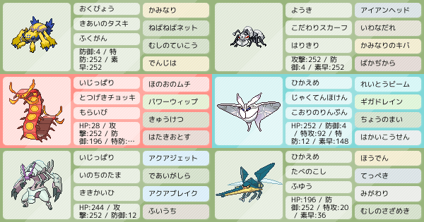 虫統一 ポケモンパーティ構築 ポケモン徹底攻略 虫統一 ポケモンパーティ構築 ポケモン徹底攻略