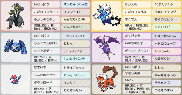 レボルトラオス構築 ポケモンパーティ構築 ポケモン徹底攻略 レボルトラオス構築 ポケモンパーティ構築 ポケモン徹底攻略
