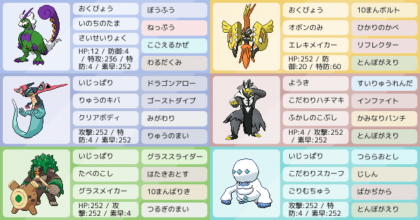 S19 シングルサイクル構築 アドバイス求ム ポケモンパーティ構築 ポケモン徹底攻略 S19 シングルサイクル構築 アドバイス求ム ポケモンパーティ構築 ポケモン徹底攻略