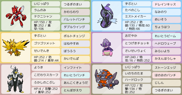 アドバイス欲しいです ポケモンパーティ構築 ポケモン徹底攻略 アドバイス欲しいです ポケモンパーティ構築 ポケモン徹底攻略
