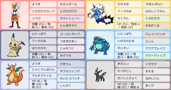 ポケモン初心者です アドバイスよろしくお願いします ポケモンパーティ構築 ポケモン徹底攻略 ポケモン初心者です アドバイスよろしくお願いします ポケモンパーティ構築 ポケモン徹底攻略
