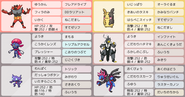 悪統一 マルチ ポケモンパーティ構築 ポケモン徹底攻略 悪統一 マルチ ポケモンパーティ構築 ポケモン徹底攻略