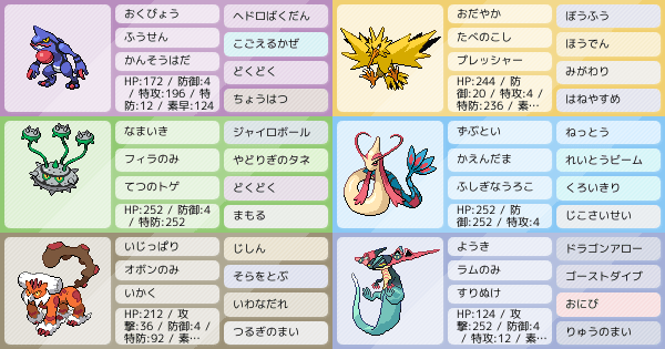 ドクロッグ入り 虹色詰ませサイクル S19環境シングル ポケモンパーティ構築 ポケモン徹底攻略