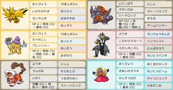 S19シングル カサカサルージュラが砦構築 ポケモンパーティ構築 ポケモン徹底攻略 S19シングル カサカサルージュラが砦構築 ポケモンパーティ構築 ポケモン徹底攻略