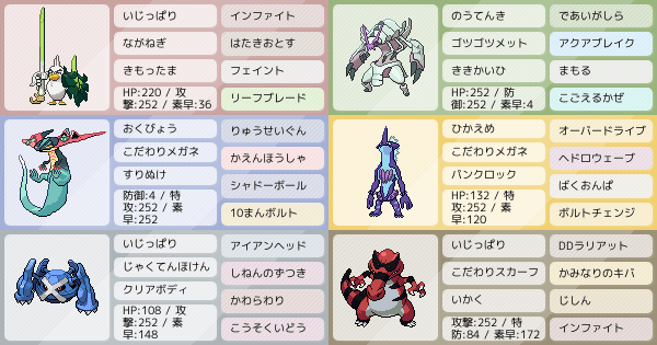 初心者です アドバイスお願いいたします ポケモンパーティ構築 ポケモン徹底攻略 初心者です アドバイスお願いいたします ポケモンパーティ構築 ポケモン徹底攻略