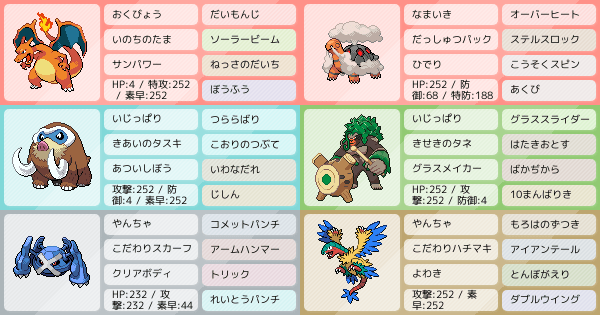 リザードンを使いたい ポケモンパーティ構築 ポケモン徹底攻略 リザードンを使いたい ポケモンパーティ構築 ポケモン徹底攻略