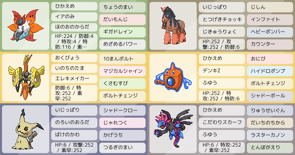 Usum フリーバトル 伝説禁止ルール チョッキバンバドロ ポケモンパーティ構築 ポケモン徹底攻略