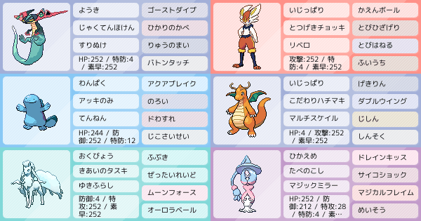 エースバーンは止まらない S19シングル最終167位 ポケモンパーティ構築 ポケモン徹底攻略 エースバーンは止まらない S19シングル最終167位 ポケモンパーティ構築 ポケモン徹底攻略