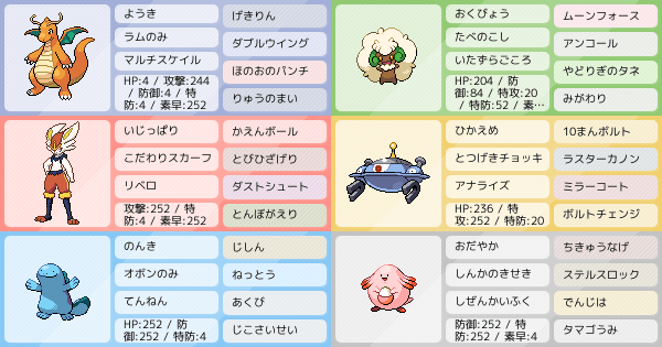 勝率9割超のカイリュー軸スタンパ S19最終790位r1845 ポケモンパーティ構築 ポケモン徹底攻略 勝率9割超のカイリュー軸スタンパ S19最終790位r1845 ポケモンパーティ構築 ポケモン徹底攻略