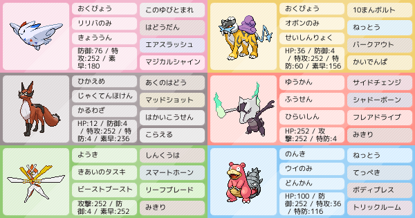 ライコウの育成論 調整 ポケモン育成論ソードシールド ポケモン徹底攻略 ライコウの育成論 調整 ポケモン育成論ソードシールド ポケモン徹底攻略