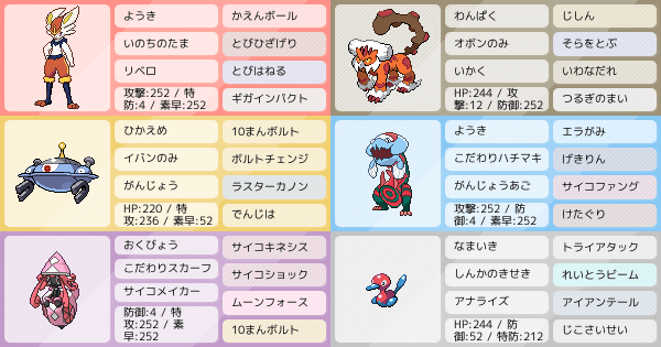 ウオノラゴンの育成論 調整 ポケモン育成論ソードシールド ポケモン徹底攻略 ウオノラゴンの育成論 調整 ポケモン育成論ソードシールド ポケモン徹底攻略