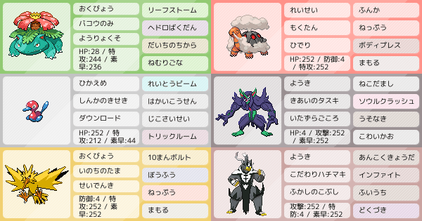 襷オーロンゲwith晴れパ 最終121位 ポケモンパーティ構築 ポケモン徹底攻略 襷オーロンゲwith晴れパ 最終121位 ポケモンパーティ構築 ポケモン徹底攻略