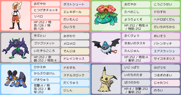 相手の偏見を使ったら意外と勝てます ポケモンパーティ構築 ポケモン徹底攻略 相手の偏見を使ったら意外と勝てます ポケモンパーティ構築 ポケモン徹底攻略