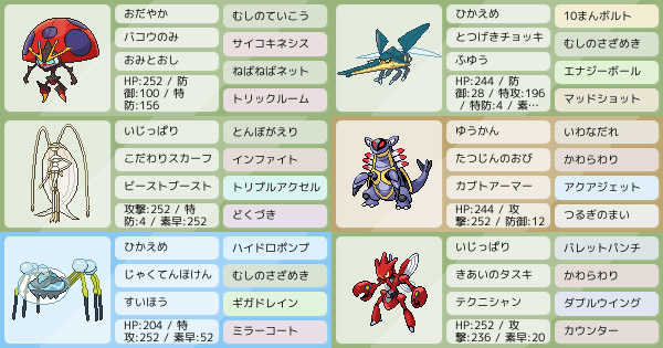 Sシングル 虫統一パーティ マスター到達 ポケモンパーティ構築 ポケモン徹底攻略 Sシングル 虫統一パーティ マスター到達 ポケモンパーティ構築 ポケモン徹底攻略