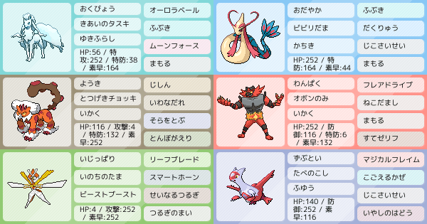 弱い物理防御はいかくで受け流せ ポケモンパーティ構築 ポケモン徹底攻略 弱い物理防御はいかくで受け流せ ポケモンパーティ構築 ポケモン徹底攻略
