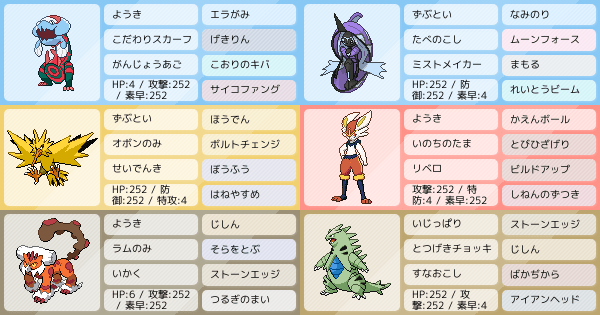 ノラゴン主軸サイクルパ アドバイス求む ポケモンパーティ構築 ポケモン徹底攻略 ノラゴン主軸サイクルパ アドバイス求む ポケモンパーティ構築 ポケモン徹底攻略