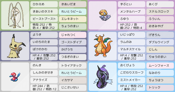 勝率87 5 の脳筋対面構築 ポケモンパーティ構築 ポケモン徹底攻略 勝率87 5 の脳筋対面構築 ポケモンパーティ構築 ポケモン徹底攻略