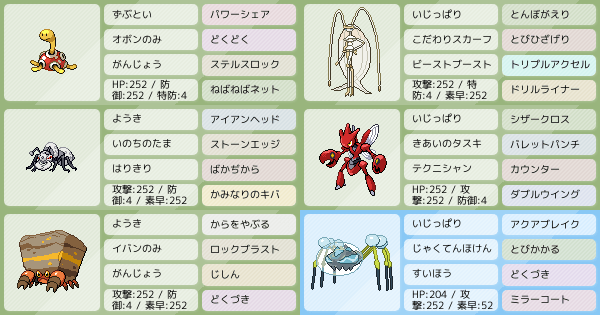 Sマスボ級到達 虫統一 ポケモンパーティ構築 ポケモン徹底攻略 Sマスボ級到達 虫統一 ポケモンパーティ構築 ポケモン徹底攻略
