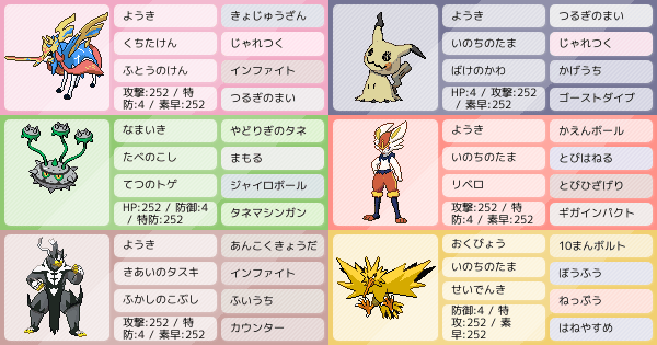 公式に優遇されているポケモン6選 ポケモンパーティ構築 ポケモン徹底攻略