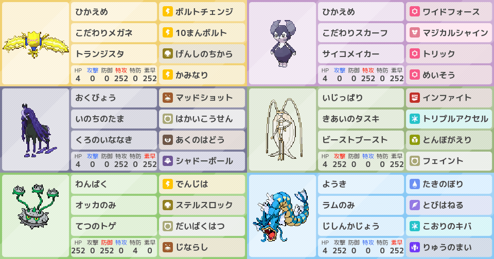 タイトル募集 ダイマエースで全抜き ポケモンパーティ構築 ポケモン徹底攻略 タイトル募集 ダイマエースで全抜き ポケモンパーティ構築 ポケモン徹底攻略