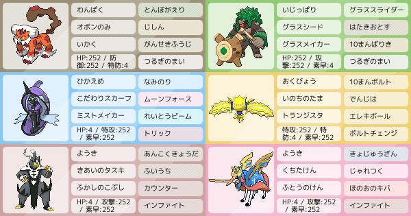 祝マスボ アドバイスありがとうございます ポケモンパーティ構築 ポケモン徹底攻略 祝マスボ アドバイスありがとうございます ポケモンパーティ構築 ポケモン徹底攻略