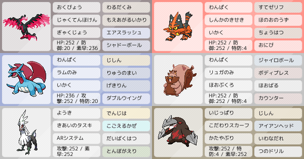 好きなポケモンパーティ アドバイス求む ポケモンパーティ構築 ポケモン徹底攻略 好きなポケモンパーティ アドバイス求む ポケモンパーティ構築 ポケモン徹底攻略