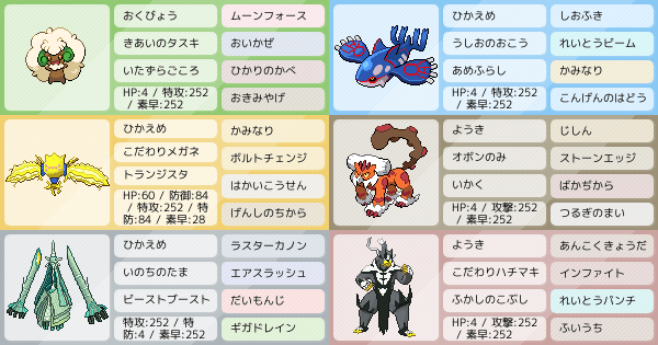 シリーズ10用 アドバイスください ポケモンパーティ構築 ポケモン徹底攻略 シリーズ10用 アドバイスください ポケモンパーティ構築 ポケモン徹底攻略