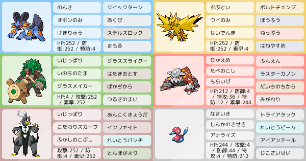 ヒードランの育成論 調整 ポケモン育成論ソードシールド ポケモン徹底攻略 ヒードランの育成論 調整 ポケモン育成論ソードシールド ポケモン徹底攻略