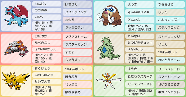 カミツルギの育成論 調整 ポケモン育成論ソードシールド ポケモン徹底攻略 カミツルギの育成論 調整 ポケモン育成論ソードシールド ポケモン徹底攻略