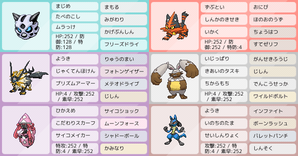 シーズン10 弱保日食ネクロズマ ニャヒートを添えて アドバイス求む ポケモンパーティ構築 ポケモン徹底攻略 シーズン10 弱保日食ネクロズマ ニャヒートを添えて アドバイス求む ポケモンパーティ構築 ポケモン徹底攻略