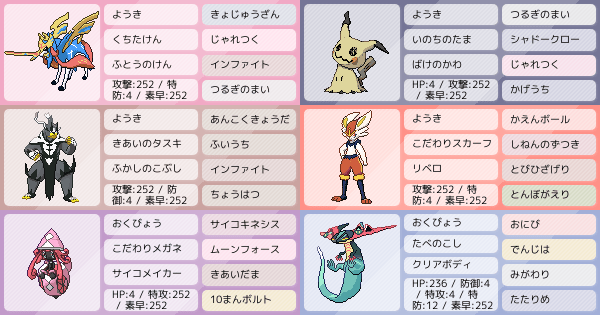 ザシミミタスキ 最強説 ポケモンパーティ構築 ポケモン徹底攻略 ザシミミタスキ 最強説 ポケモンパーティ構築 ポケモン徹底攻略