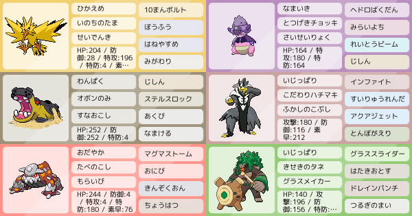 S 最終218位 ヤドサンダー五行円環 サイクル 最終レート1921 ポケモンパーティ構築 ポケモン徹底攻略 S 最終218位 ヤドサンダー五行円環 サイクル 最終レート1921 ポケモンパーティ構築 ポケモン徹底攻略
