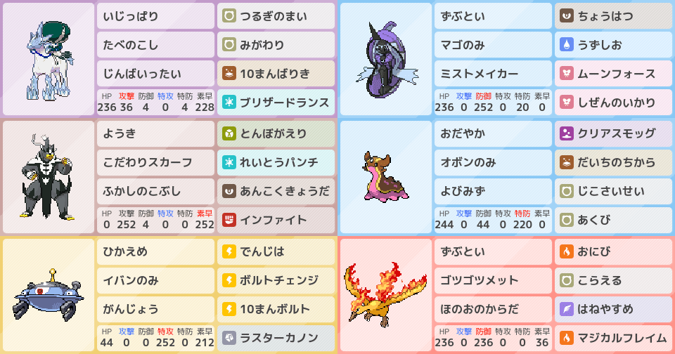 ファイヤーの育成論 調整 ポケモン育成論ソードシールド ポケモン徹底攻略 ファイヤーの育成論 調整 ポケモン育成論ソードシールド ポケモン徹底攻略