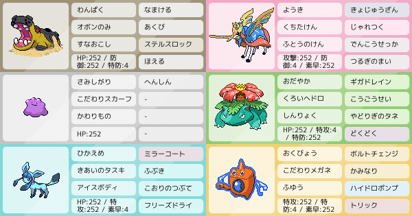 シリーズ10 初めてのカバ ザシアン様のためなら ポケモンパーティ構築 ポケモン徹底攻略 シリーズ10 初めてのカバ ザシアン様のためなら ポケモンパーティ構築 ポケモン徹底攻略