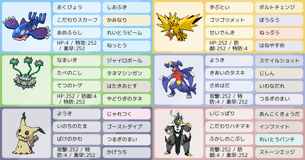 サンダーの育成論 調整 ポケモン育成論ソードシールド ポケモン徹底攻略 サンダーの育成論 調整 ポケモン育成論ソードシールド ポケモン徹底攻略