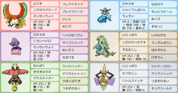 偽装 の構築 ポケモンパーティ構築 ポケモン徹底攻略 偽装 の構築 ポケモンパーティ構築 ポケモン徹底攻略