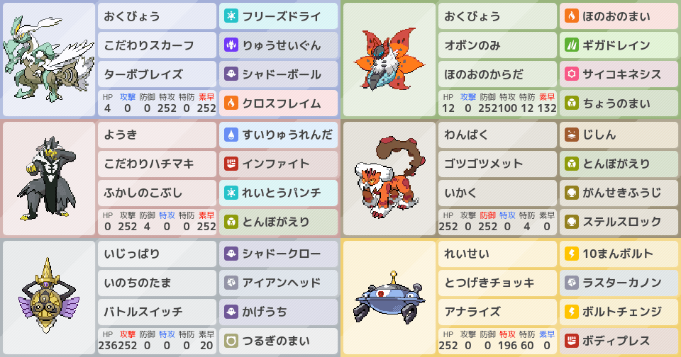 ホワイトキュレムの育成論 調整 ポケモン育成論ソードシールド ポケモン徹底攻略 ホワイトキュレムの育成論 調整 ポケモン育成論ソードシールド ポケモン徹底攻略