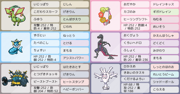 マスター到達 伝説無しマイナー統一パ ポケモンパーティ構築 ポケモン徹底攻略 マスター到達 伝説無しマイナー統一パ ポケモンパーティ構築 ポケモン徹底攻略