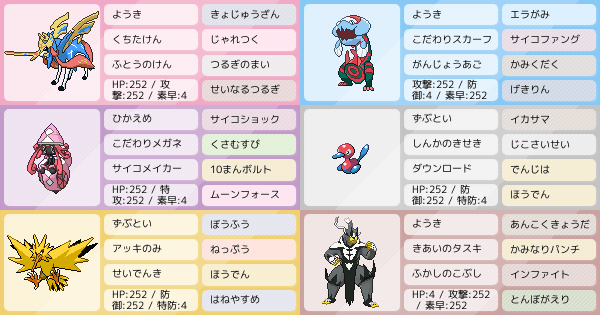 S21シングル ザシアンは見せ合い飾り付けの拘りパーティー ポケモンパーティ構築 ポケモン徹底攻略 S21シングル ザシアンは見せ合い飾り付けの拘りパーティー ポケモンパーティ構築 ポケモン徹底攻略